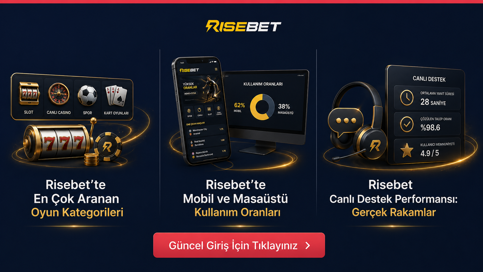 Risebette APK İndirme Rehberi 2026: 5 Dakikada Kurulum Risebette APK İndirme Rehberi 2026: 5 Dakikada Kurulum - Risebet rehber görseli