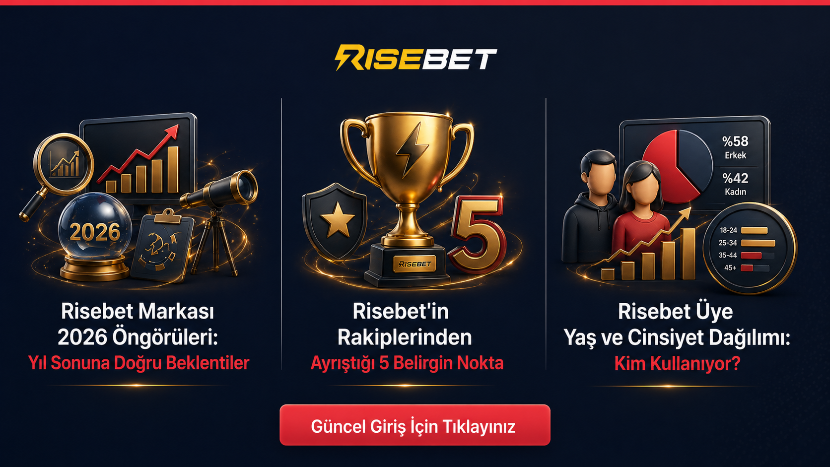 Risebette Mobil Giriş 2026: Nasıl Yapılır, Hangi Adımlar? Risebette Mobil Giriş 2026: Nasıl Yapılır, Hangi Adımlar? - Risebet rehber görseli
